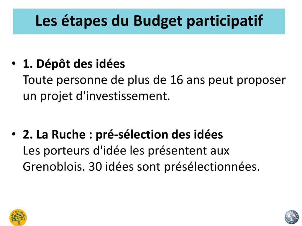 Les étapes du Budget participatif