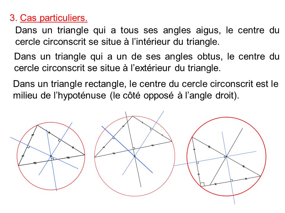 3. Cas particuliers. Dans un triangle qui a tous ses angles aigus, le centre du cercle circonscrit se situe à l’intérieur du triangle.