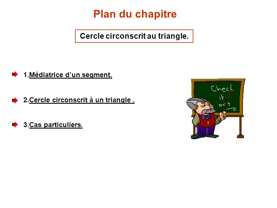 Plan du chapitre Cercle circonscrit au triangle.
