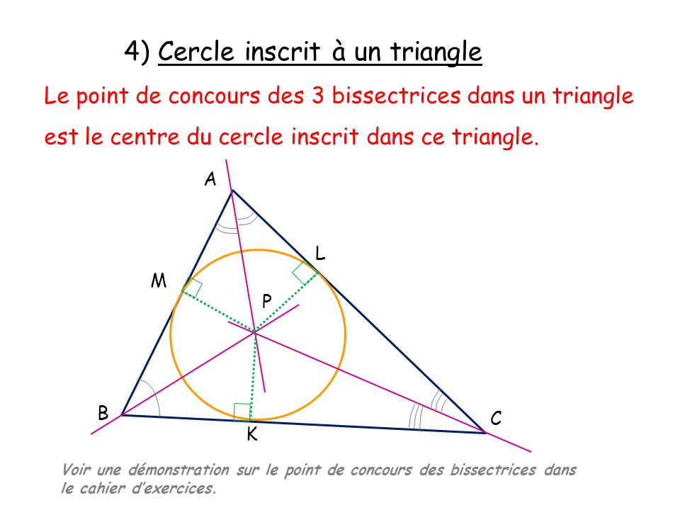 4) Cercle inscrit à un triangle