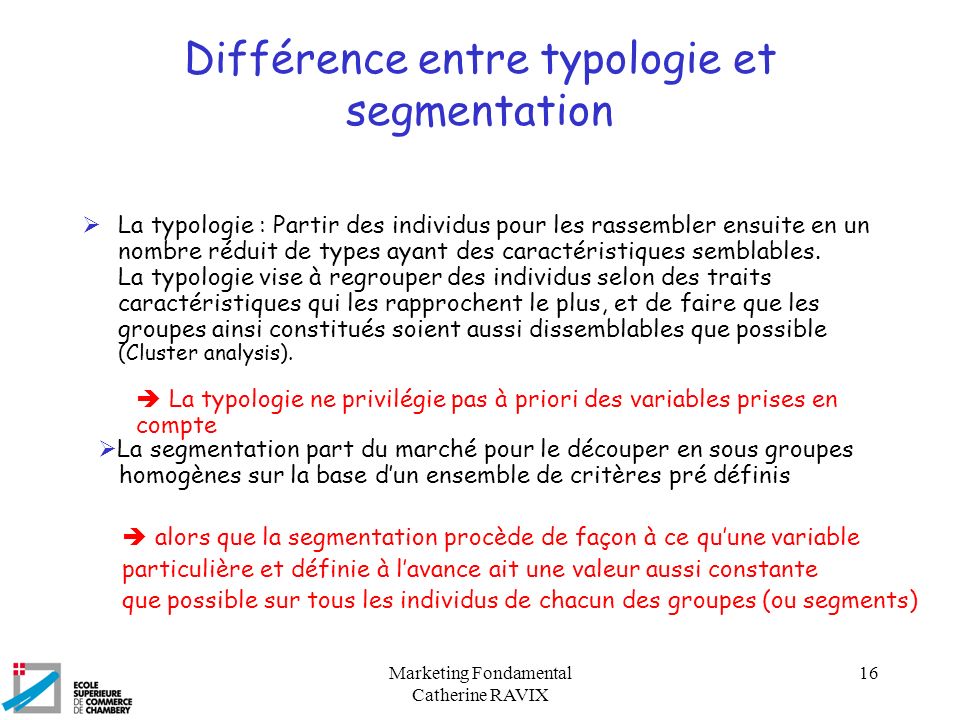 Différence entre typologie et segmentation