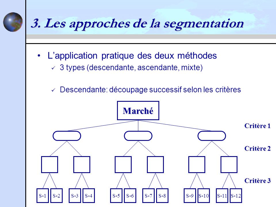 3. Les approches de la segmentation