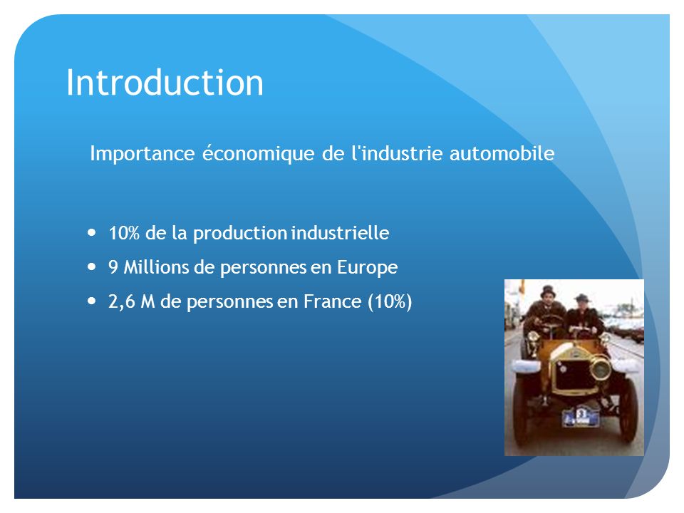 Introduction Importance économique de l industrie automobile