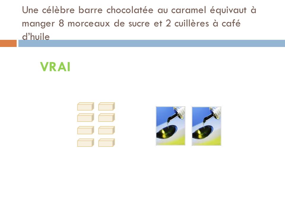 Une célèbre barre chocolatée au caramel équivaut à manger 8 morceaux de sucre et 2 cuillères à café d’huile