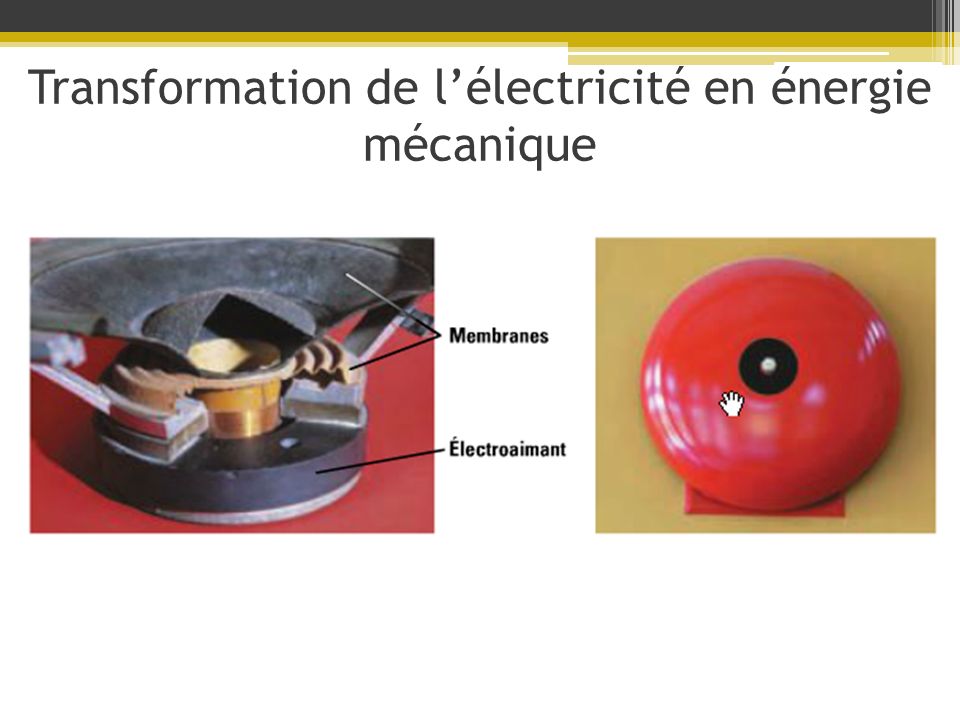 Transformation de l’électricité en énergie mécanique
