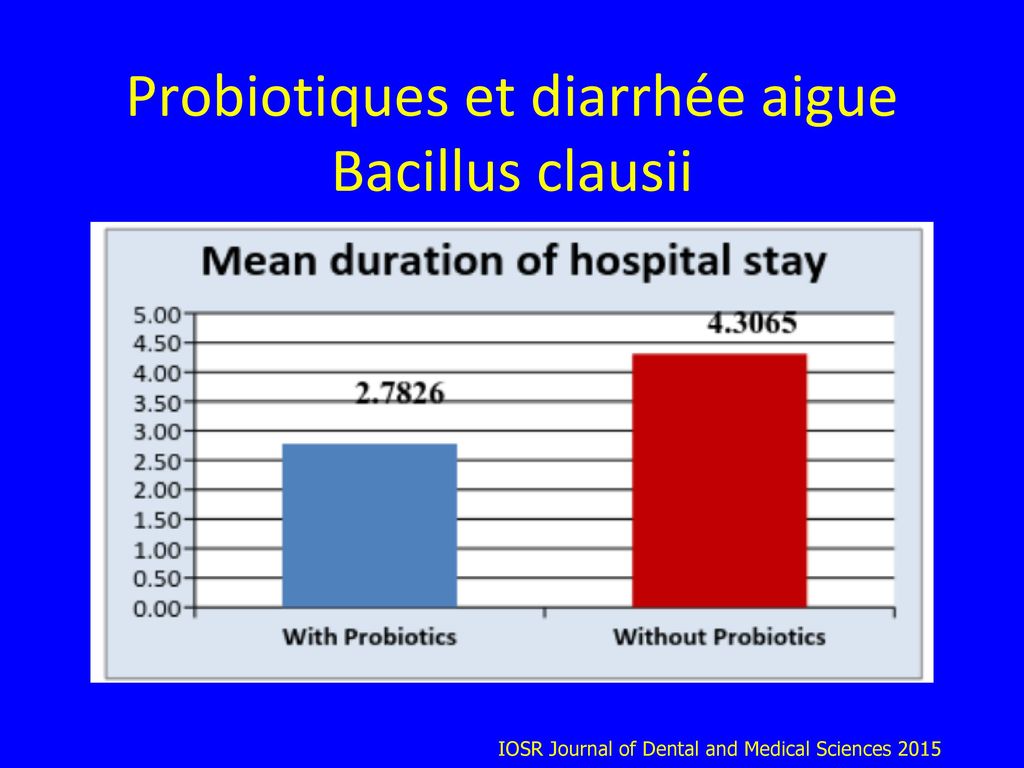 Probiotiques et diarrhée aigue Bacillus clausii