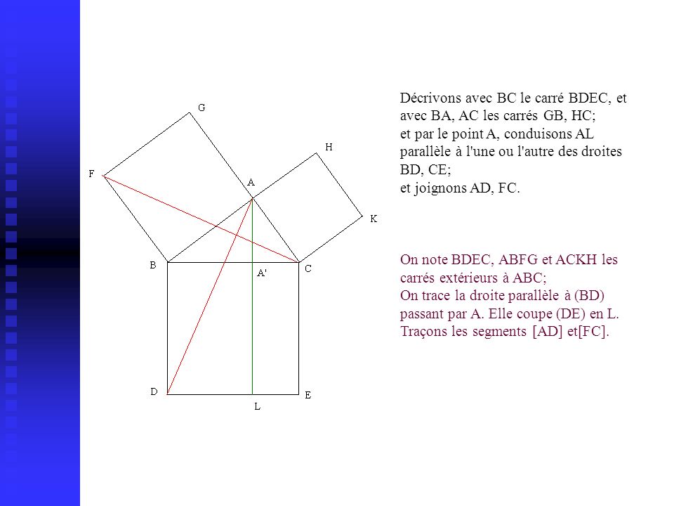 Décrivons avec BC le carré BDEC, et avec BA, AC les carrés GB, HC;