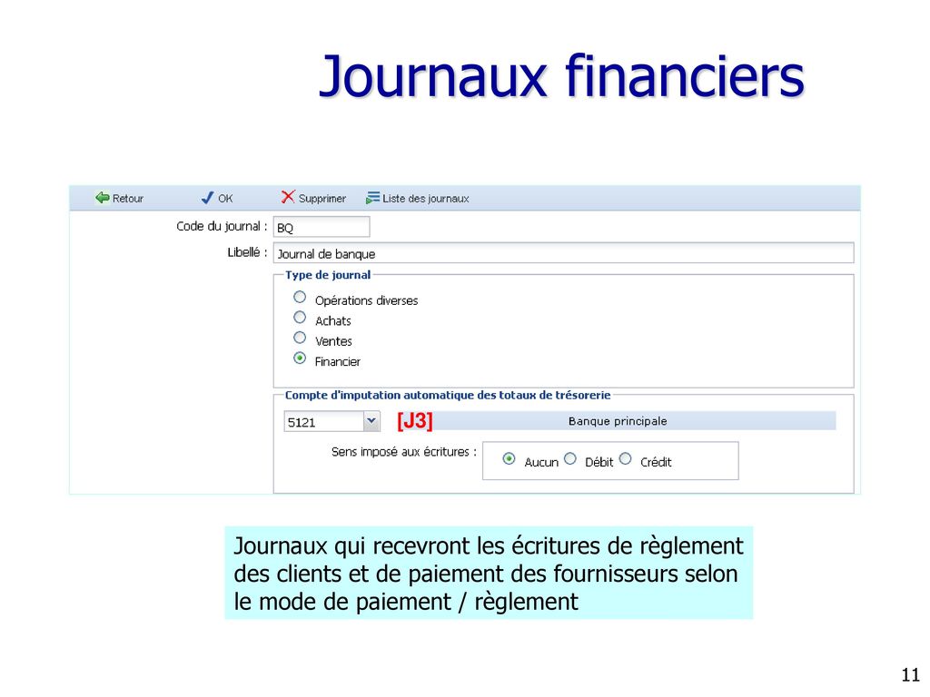 Journaux financiers [J3]