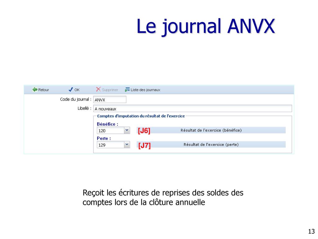 Le journal ANVX [J6] [J7] Reçoit les écritures de reprises des soldes des comptes lors de la clôture annuelle.