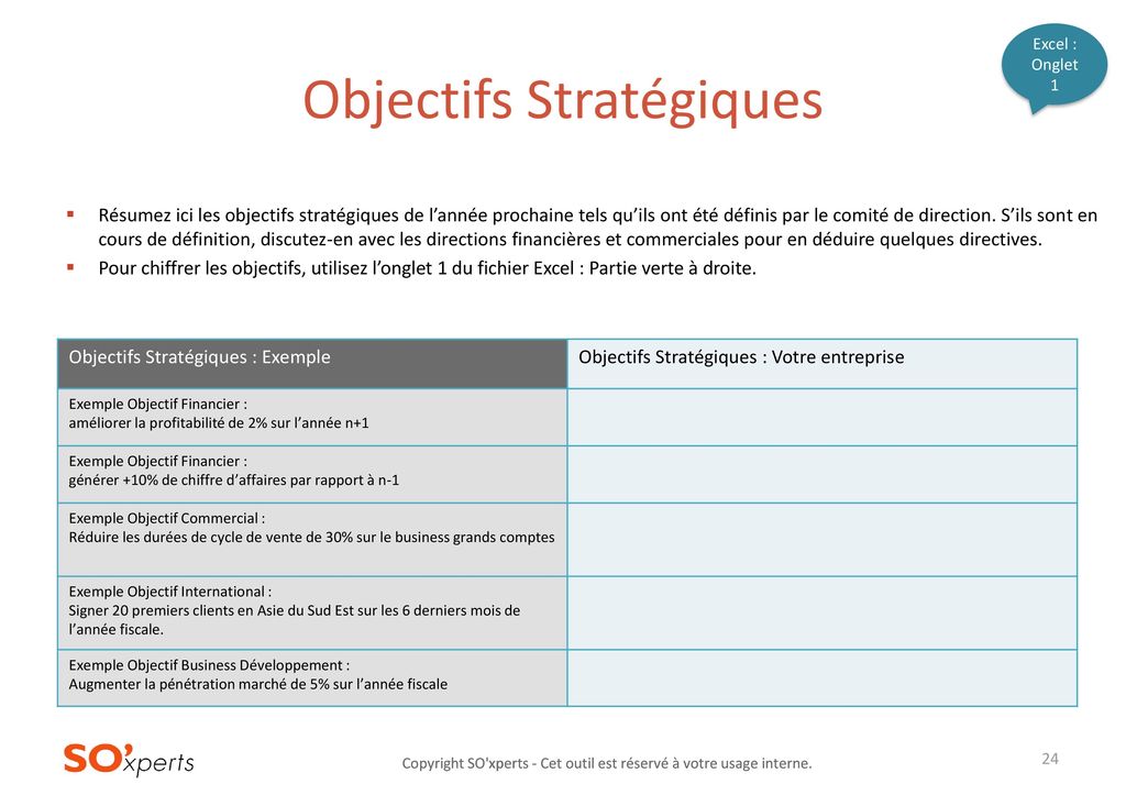 Objectifs Stratégiques