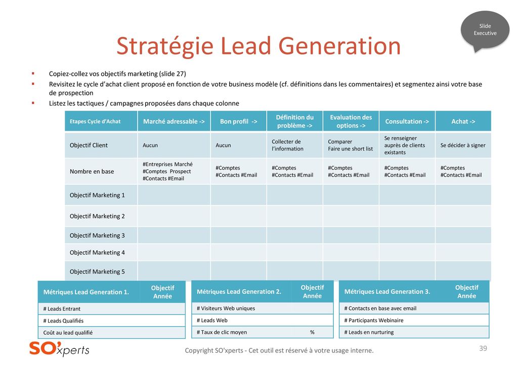 Stratégie Lead Generation