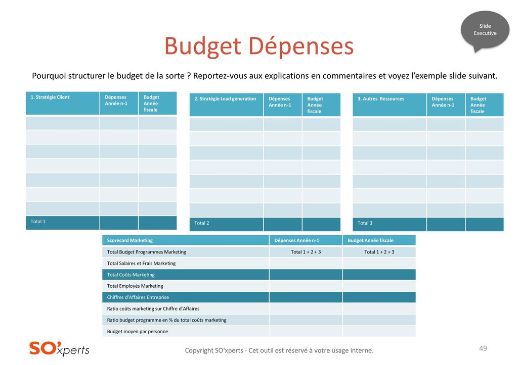 Slide Executive Budget Dépenses.