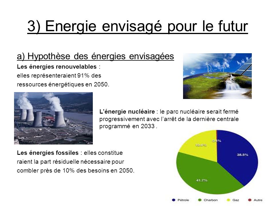 3) Energie envisagé pour le futur