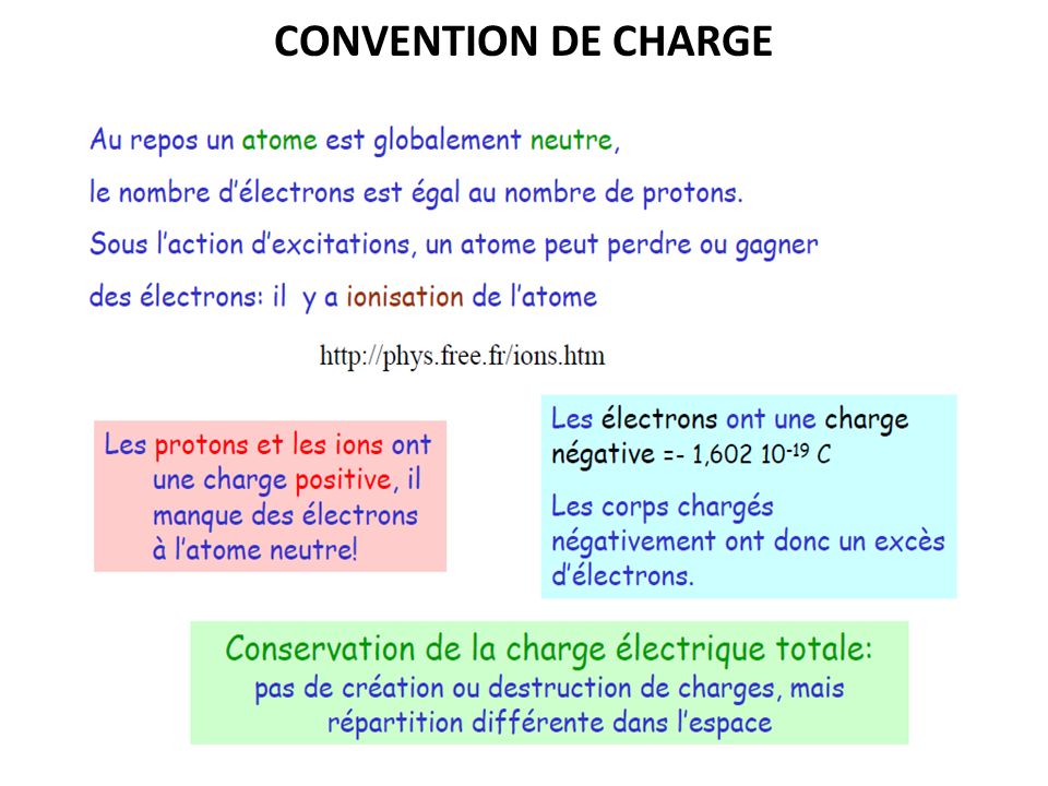 CONVENTION DE CHARGE