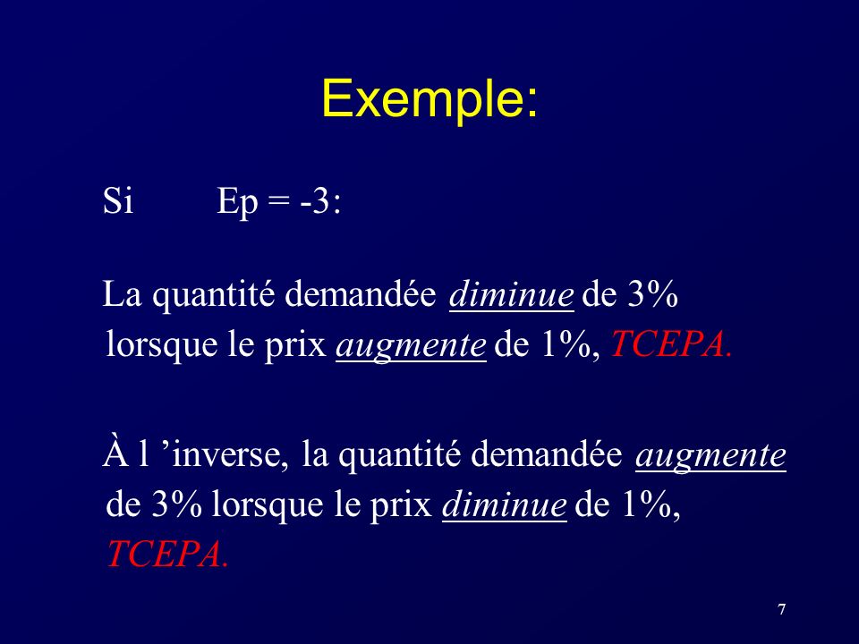 Exemple: Si Ep = -3: La quantité demandée diminue de 3% lorsque le prix augmente de 1%, TCEPA.