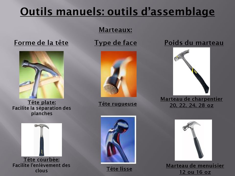Outils charpentier, outils menuisier