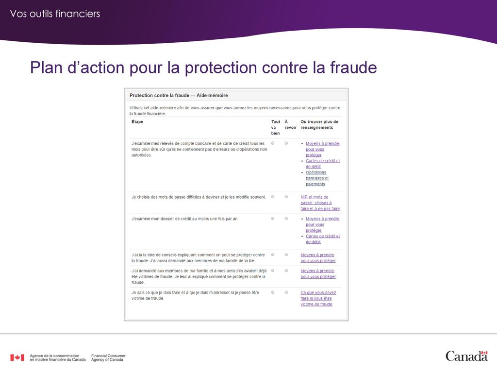 Plan d’action pour la protection contre la fraude