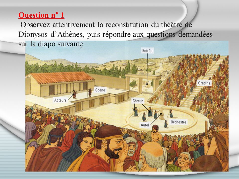 Question n° 1 Observez attentivement la reconstitution du théâtre de Dionysos d’Athènes, puis répondre aux questions demandées sur la diapo suivante.