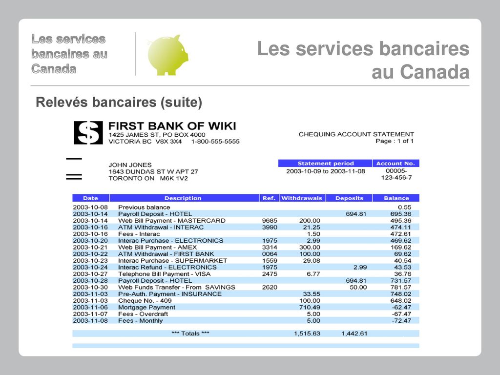Les services bancaires au Canada