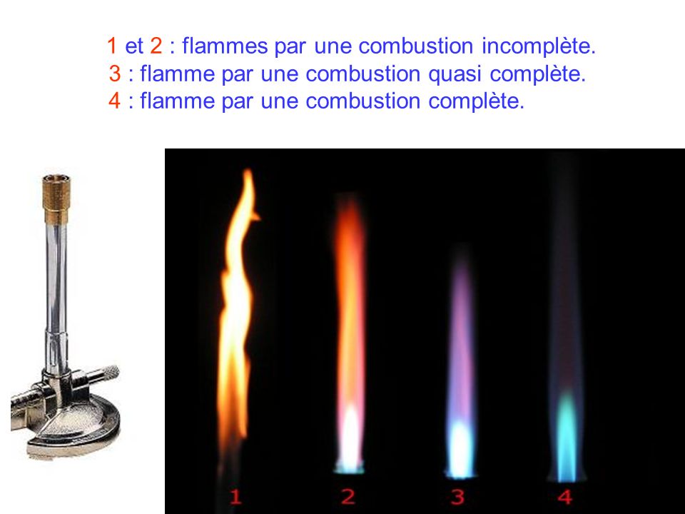 Brûleur 100% H2 - à combustion de surface