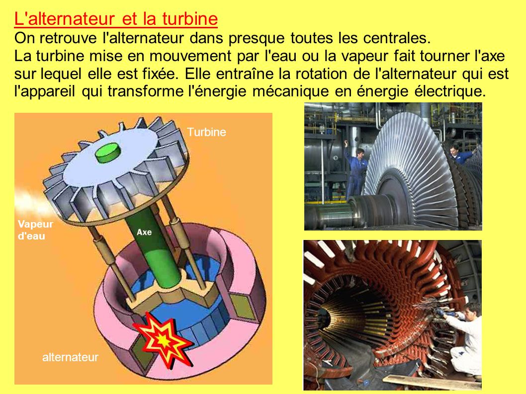 L alternateur et la turbine