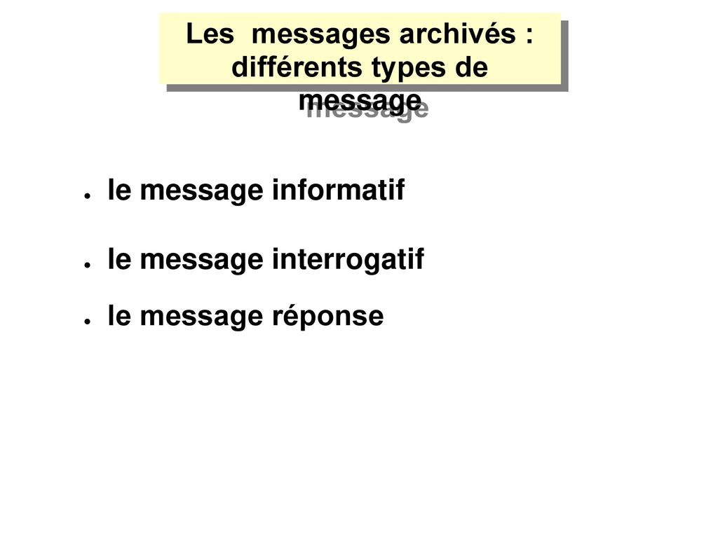 Les messages archivés : différents types de message