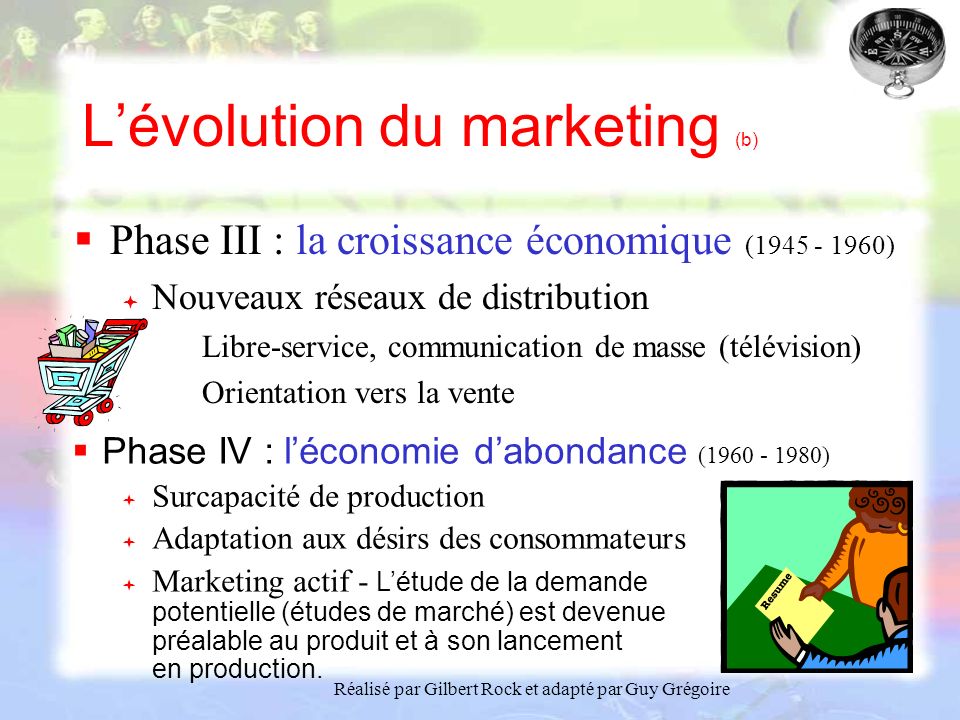 L’évolution du marketing (b)