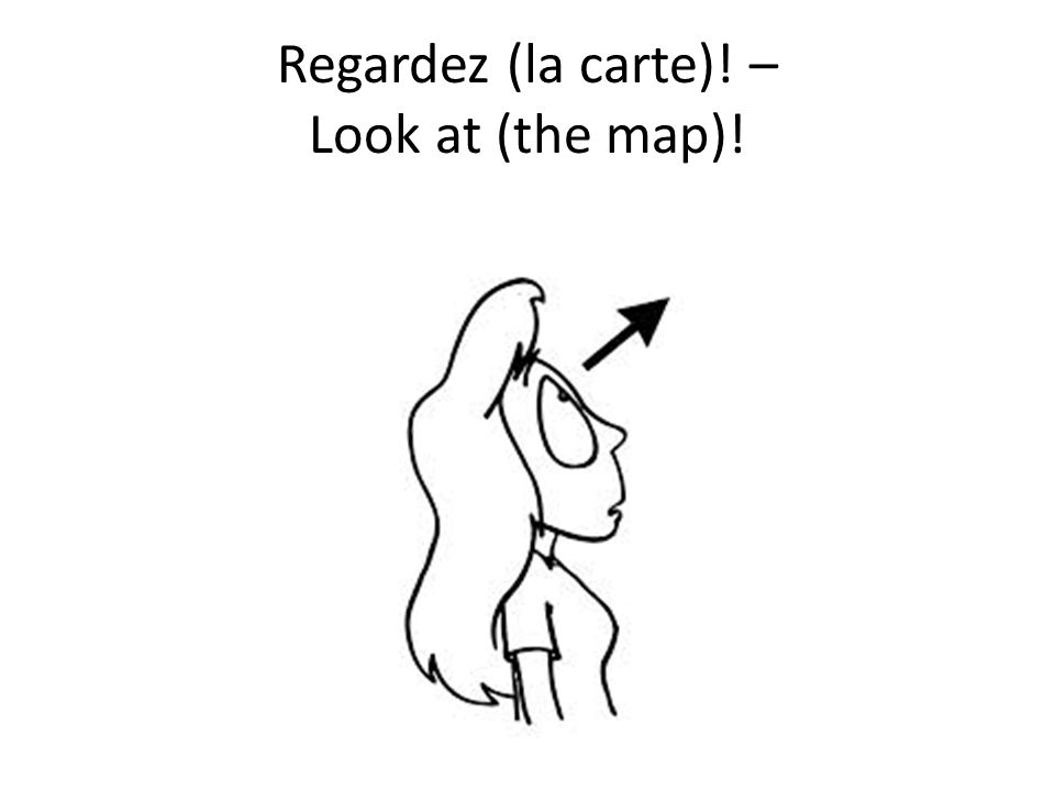 Regardez (la carte)! – Look at (the map)!