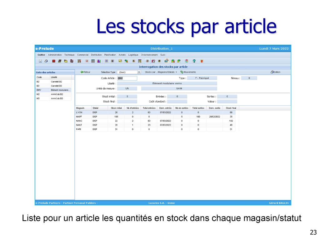 Les stocks par article Liste pour un article les quantités en stock dans chaque magasin/statut