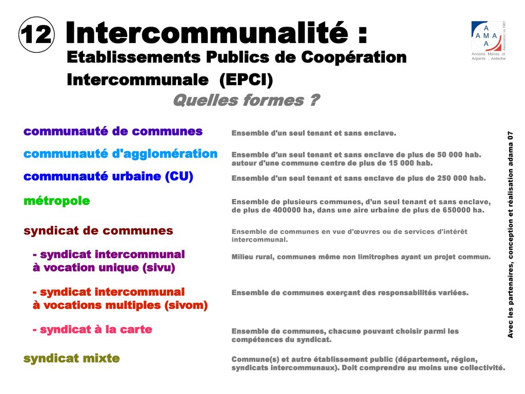 Intercommunalité : 12 Etablissements Publics de Coopération