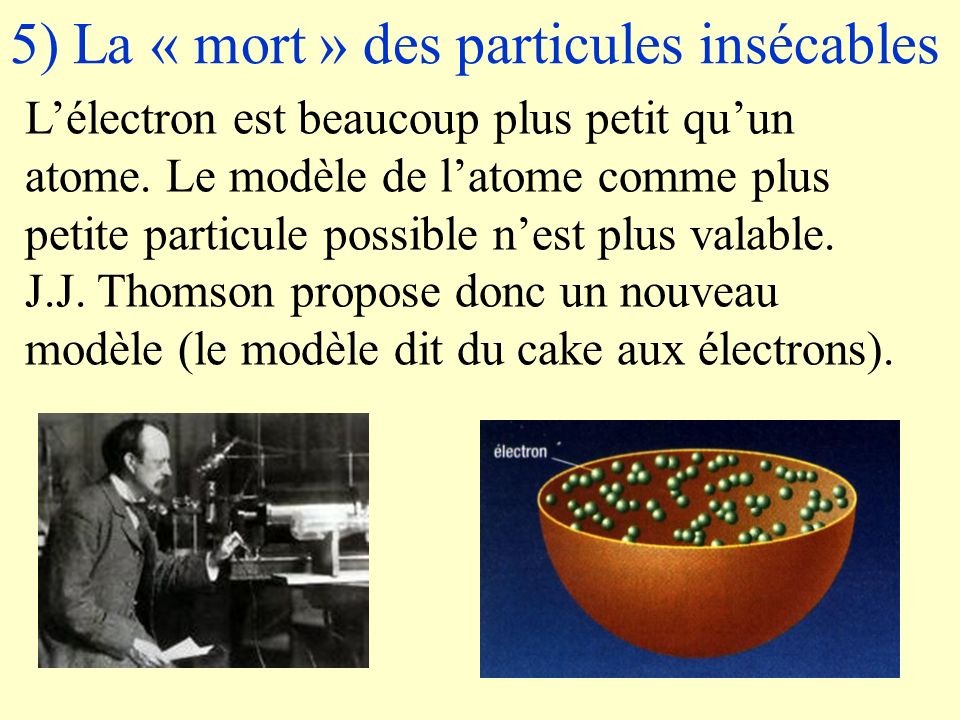 5) La « mort » des particules insécables