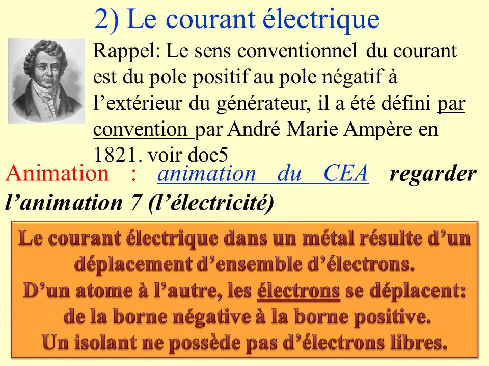 2) Le courant électrique