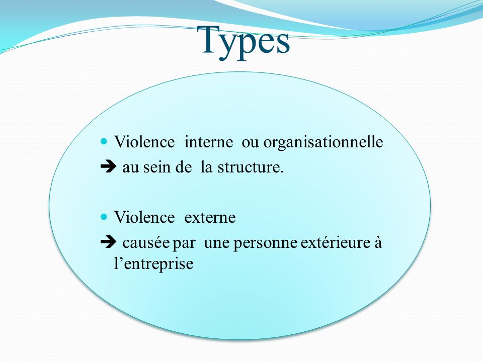 Types Violence interne ou organisationnelle  au sein de la structure.
