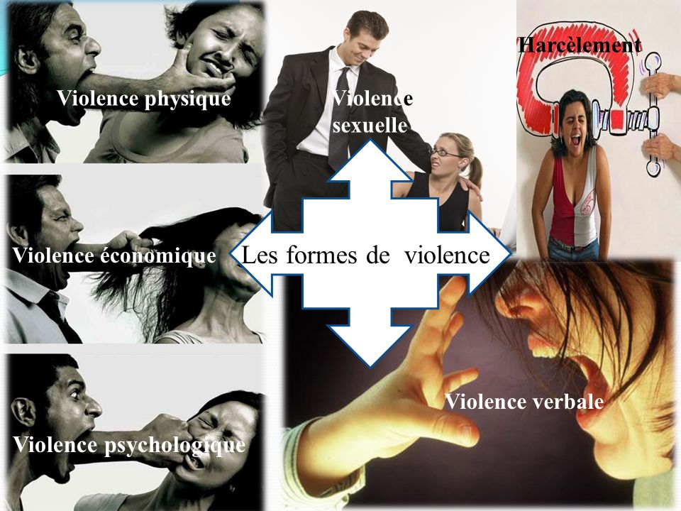 Les formes de violence Violence psychologique Harcèlement