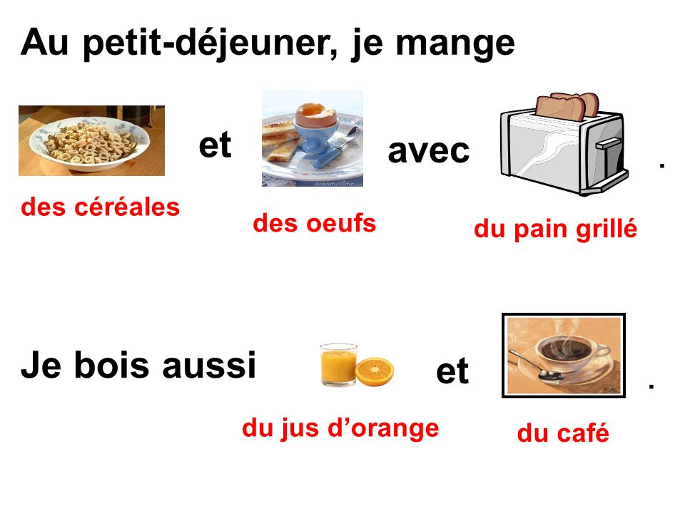 Au ou est. Le repas лексика. Артикли во французском языке упражнения. Article partitif задания. Le petit dejeuner упражнения.