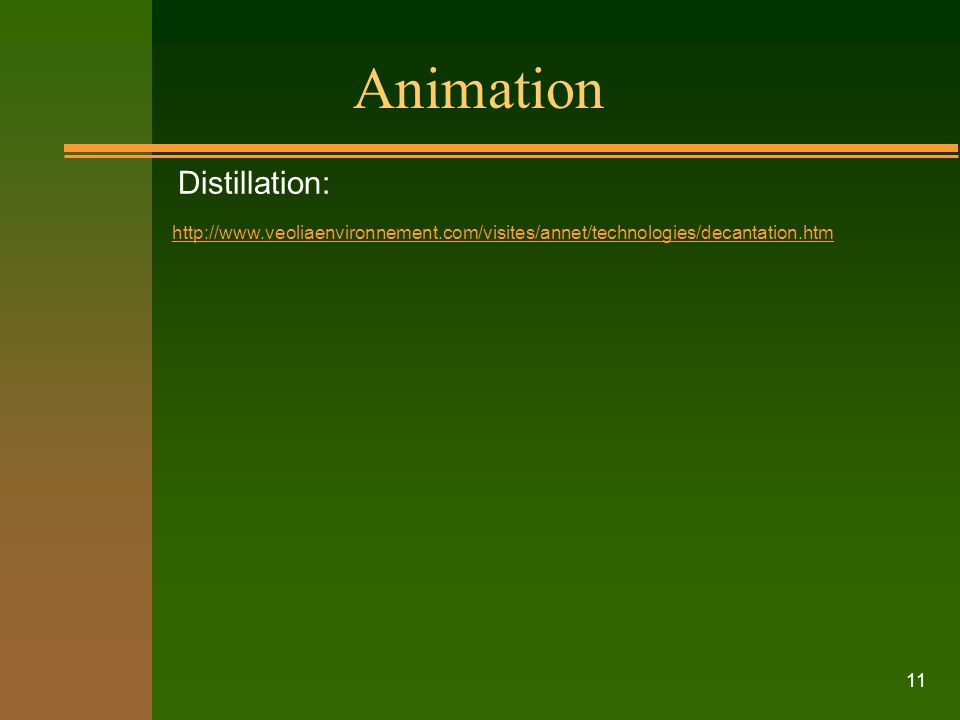 Animation Distillation: