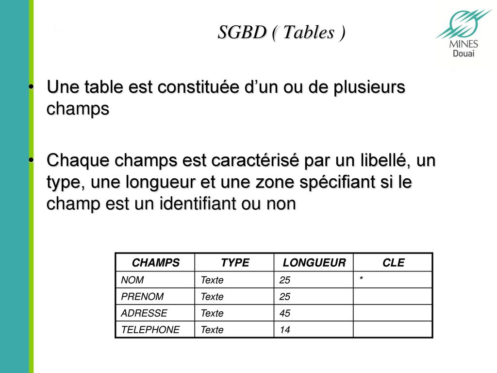 SGBD ( Tables ) Une table est constituée d’un ou de plusieurs champs