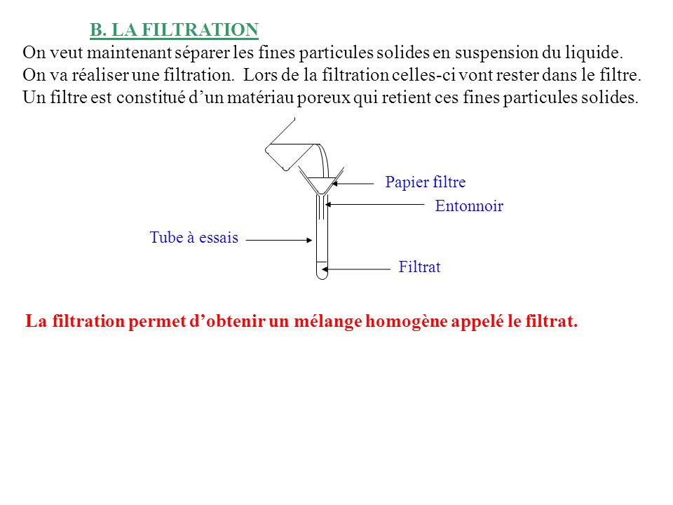 La filtration permet d’obtenir un mélange homogène appelé le filtrat.