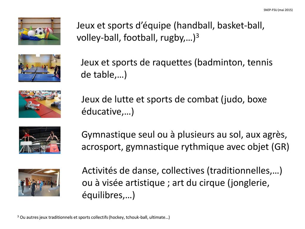 Jeux et sports de raquettes (badminton, tennis de table,…)