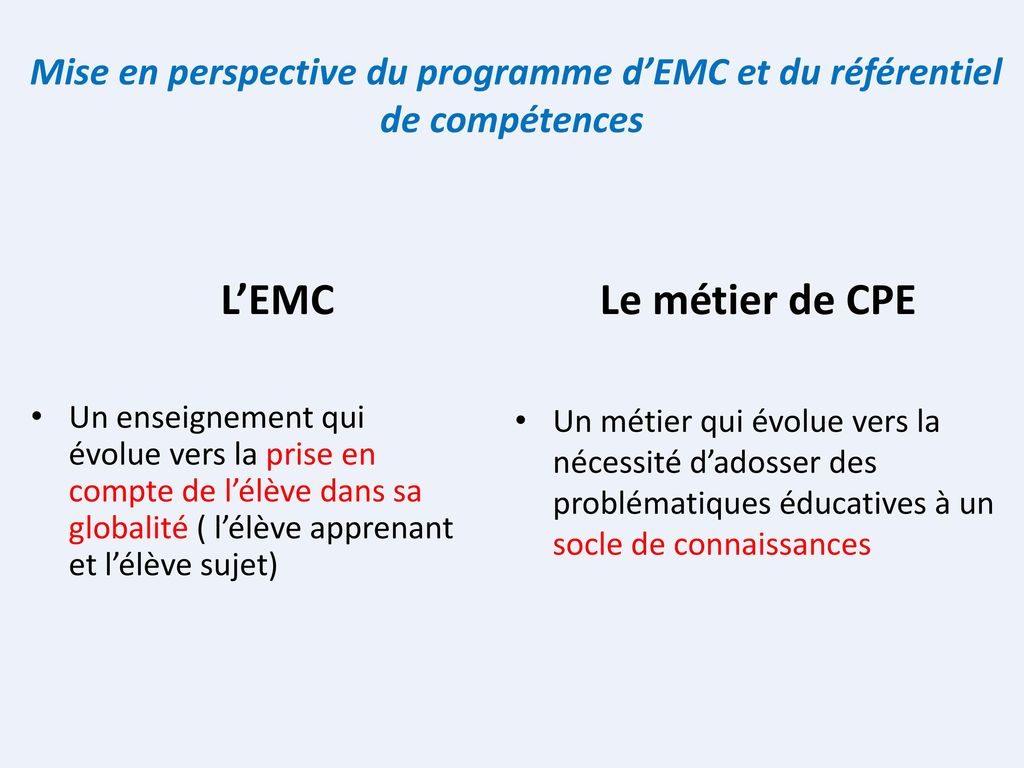 Mise en perspective du programme d’EMC et du référentiel de compétences
