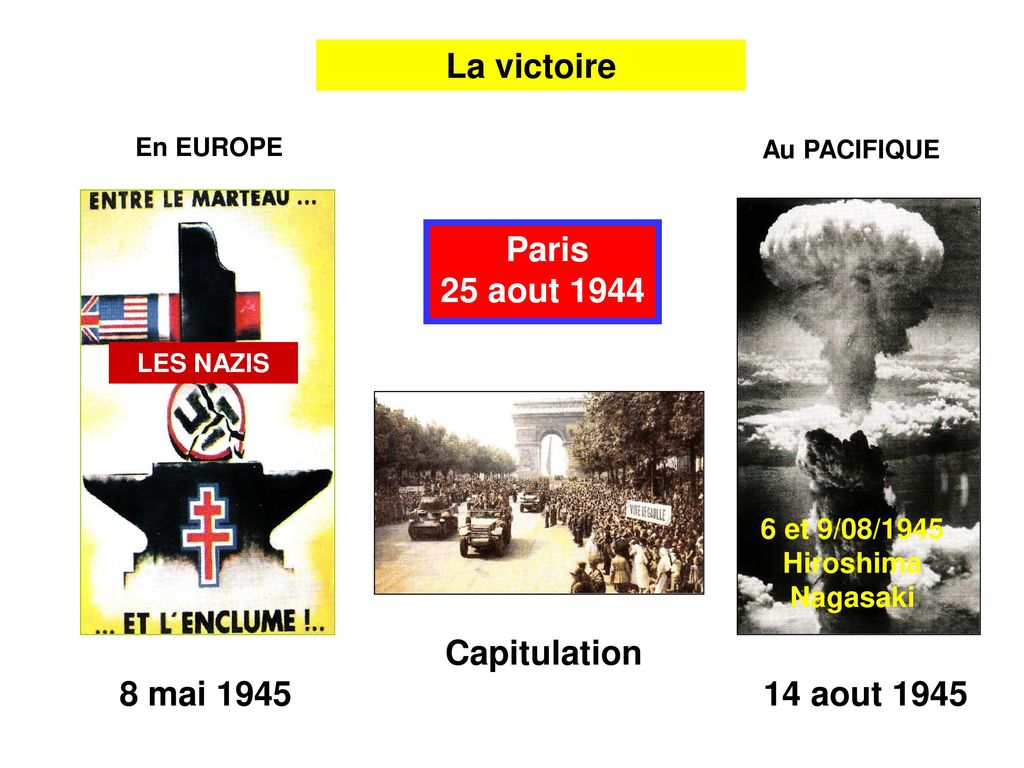 La victoire Paris 25 aout 1944 Capitulation 8 mai aout 1945