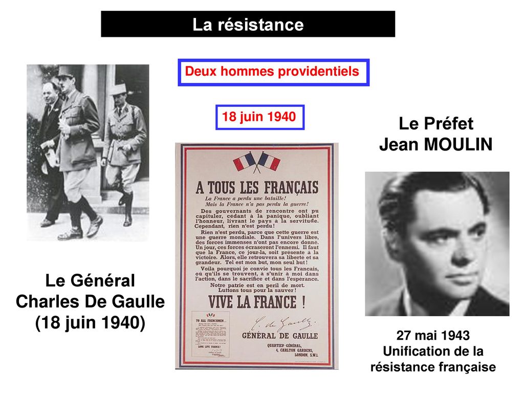 Unification de la résistance française