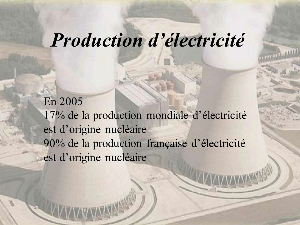Production d’électricité