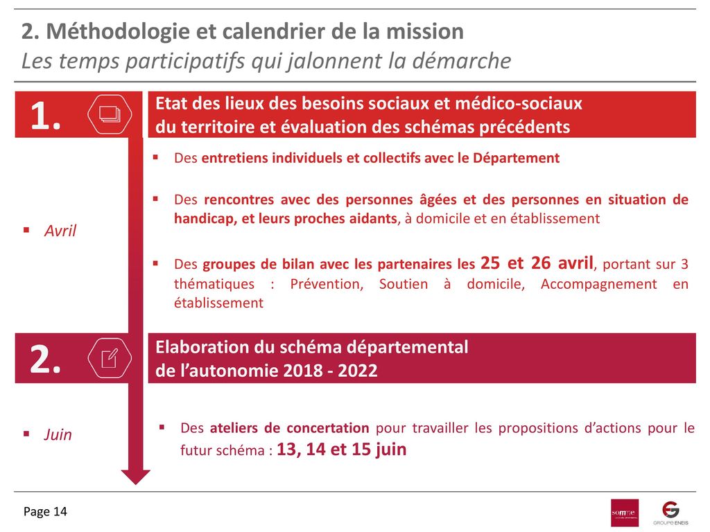 2. Méthodologie et calendrier de la mission Les temps participatifs qui jalonnent la démarche