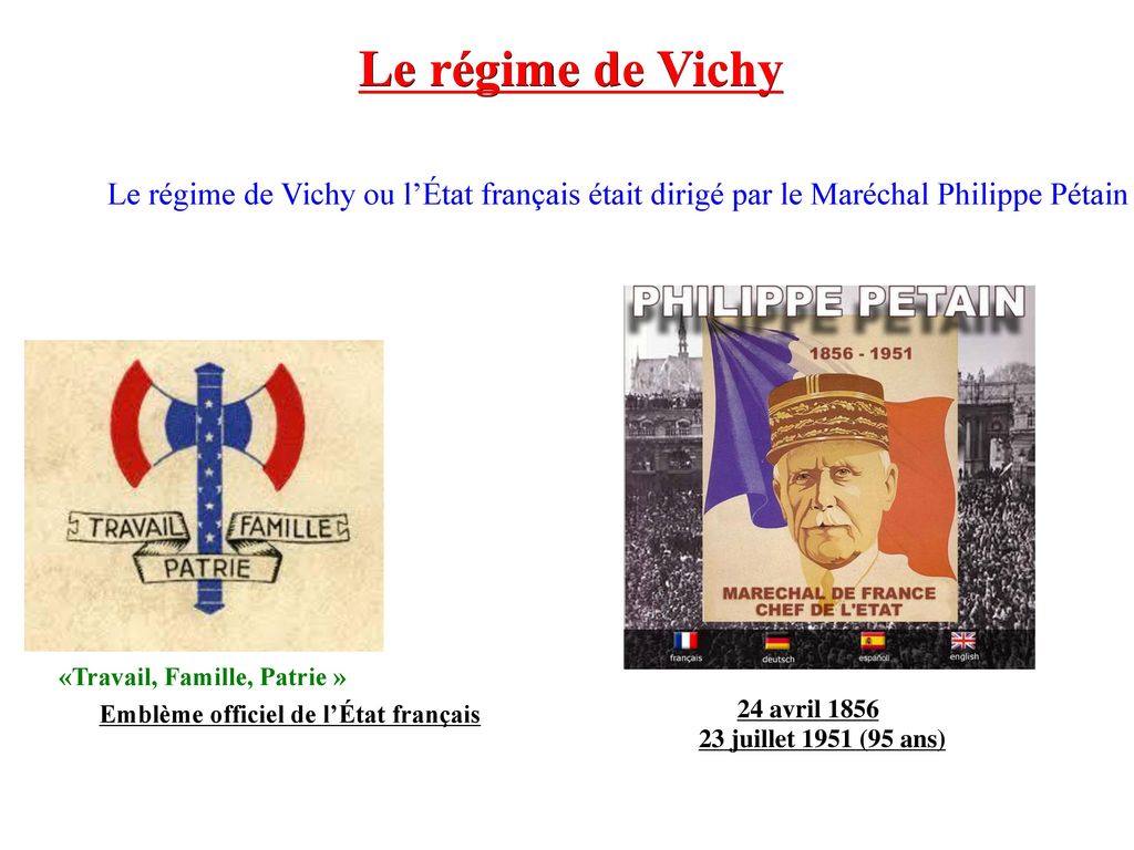 Le régime de Vichy