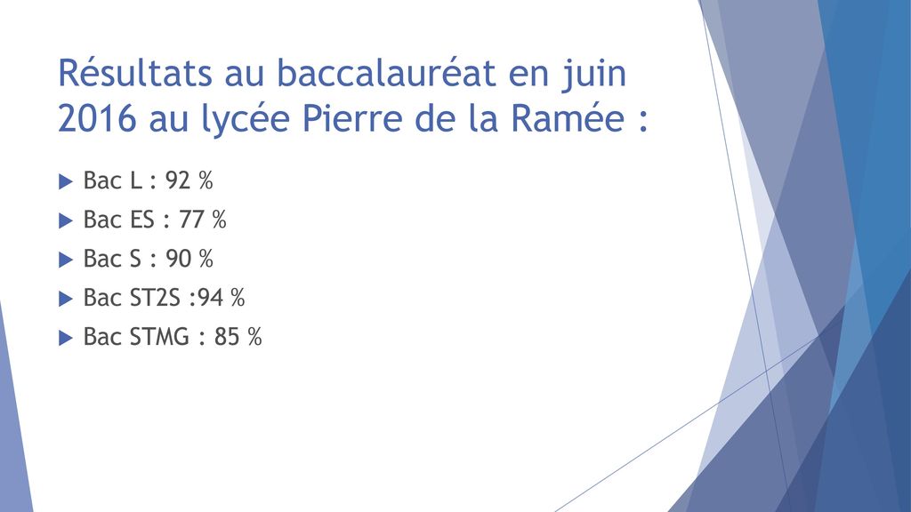 Résultats au baccalauréat en juin 2016 au lycée Pierre de la Ramée :