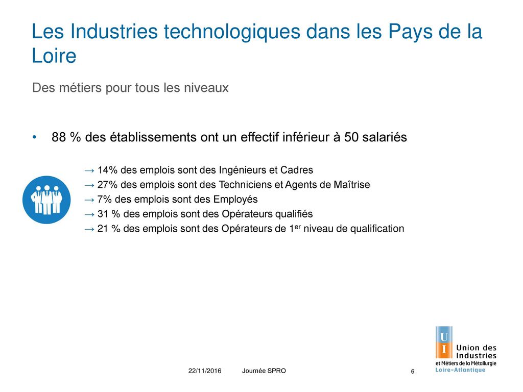Les Industries technologiques dans les Pays de la Loire