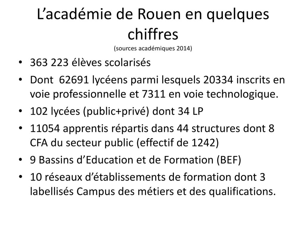 L’académie de Rouen en quelques chiffres (sources académiques 2014)