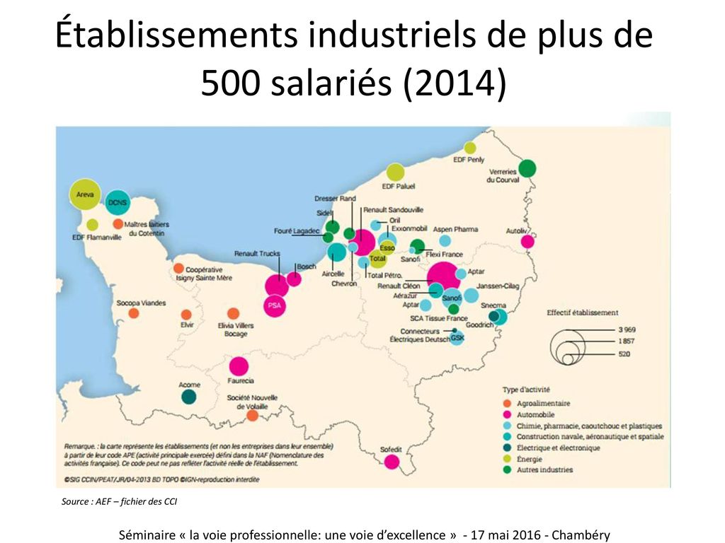 Établissements industriels de plus de 500 salariés (2014)