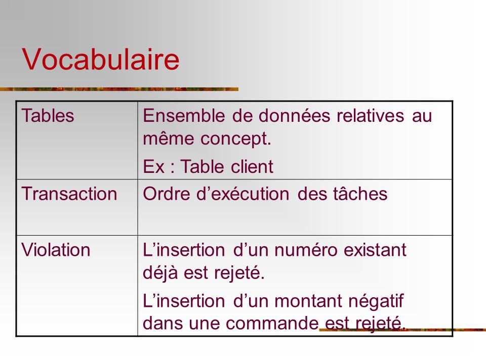 Vocabulaire Tables Ensemble de données relatives au même concept.